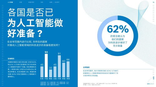 博世與微軟攜手 生成式人工智能驅(qū)動軟件開發(fā)新革命